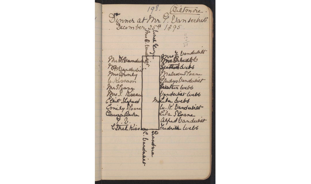 Seating chart drawn by Gertrude Vanderbilt Whitney in 1895