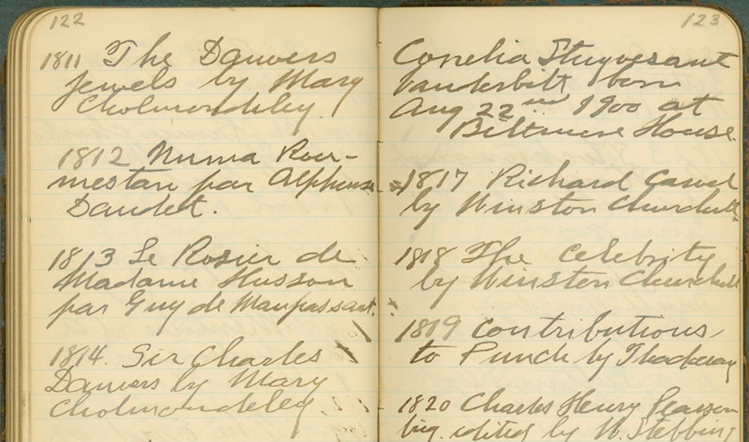 Excerpt from one of George Vanderbilts’ “Books I Have Read” journals